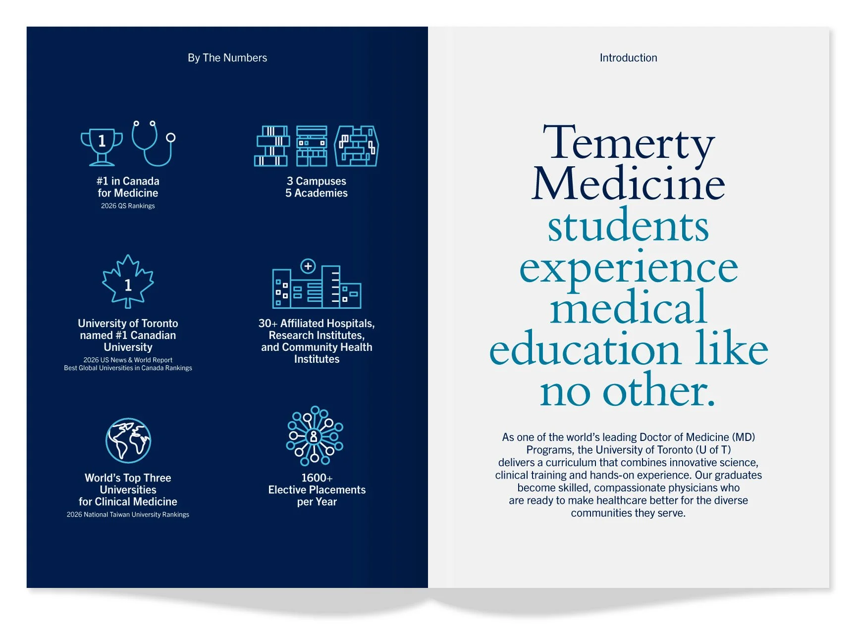 University-of-Toronto-Temerty-Medicine-Spread-1.jpg