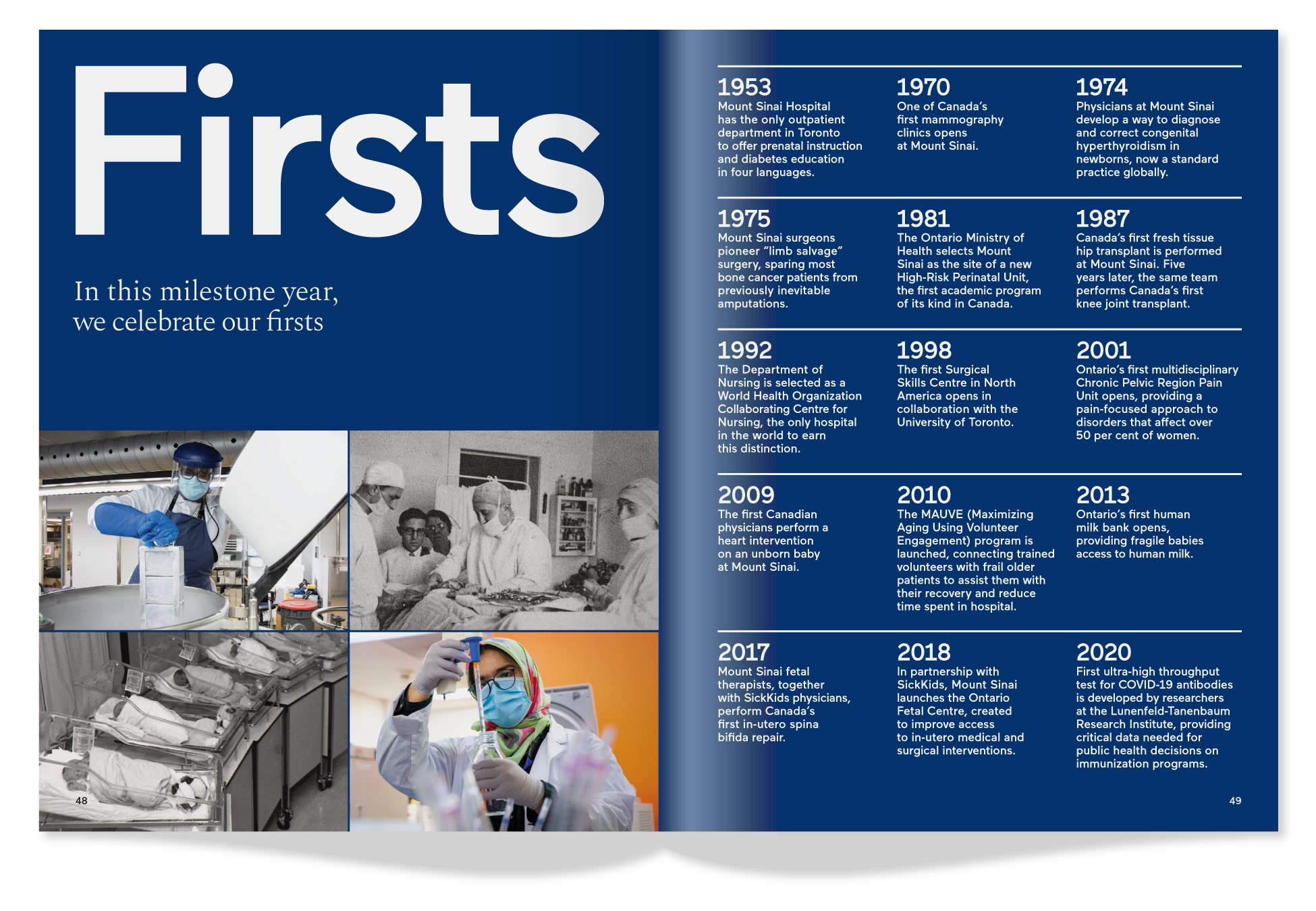 Sinai Health / Annual Report 2023 / Graphic Design