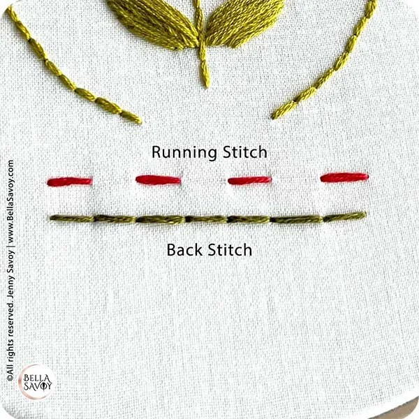 Back Stitch Tutorial — Bella Savoy