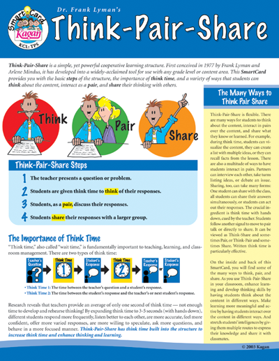 TPS_SmartCard_ThinkPairShare.png