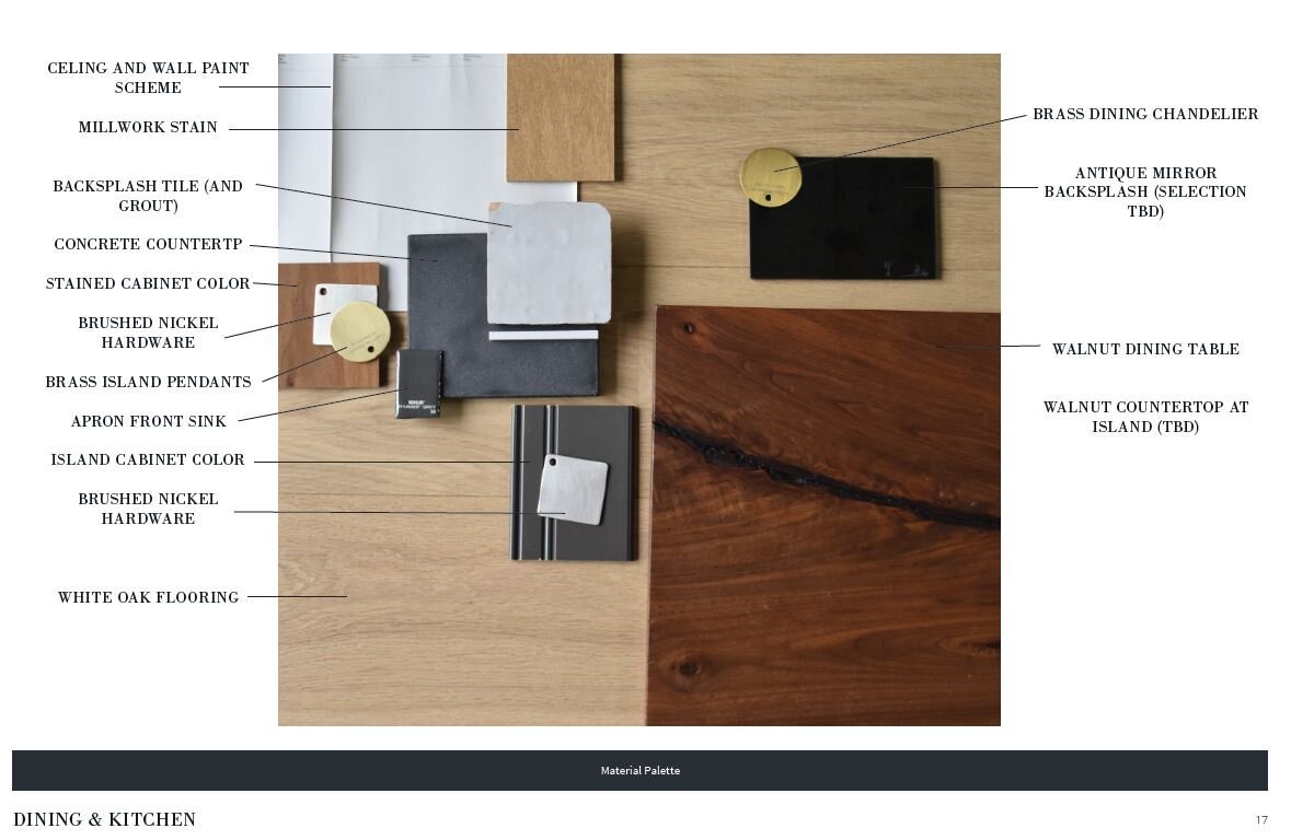  Kitchen/dining palette showing the mix of materials and how each selection works well with the overall palette. 