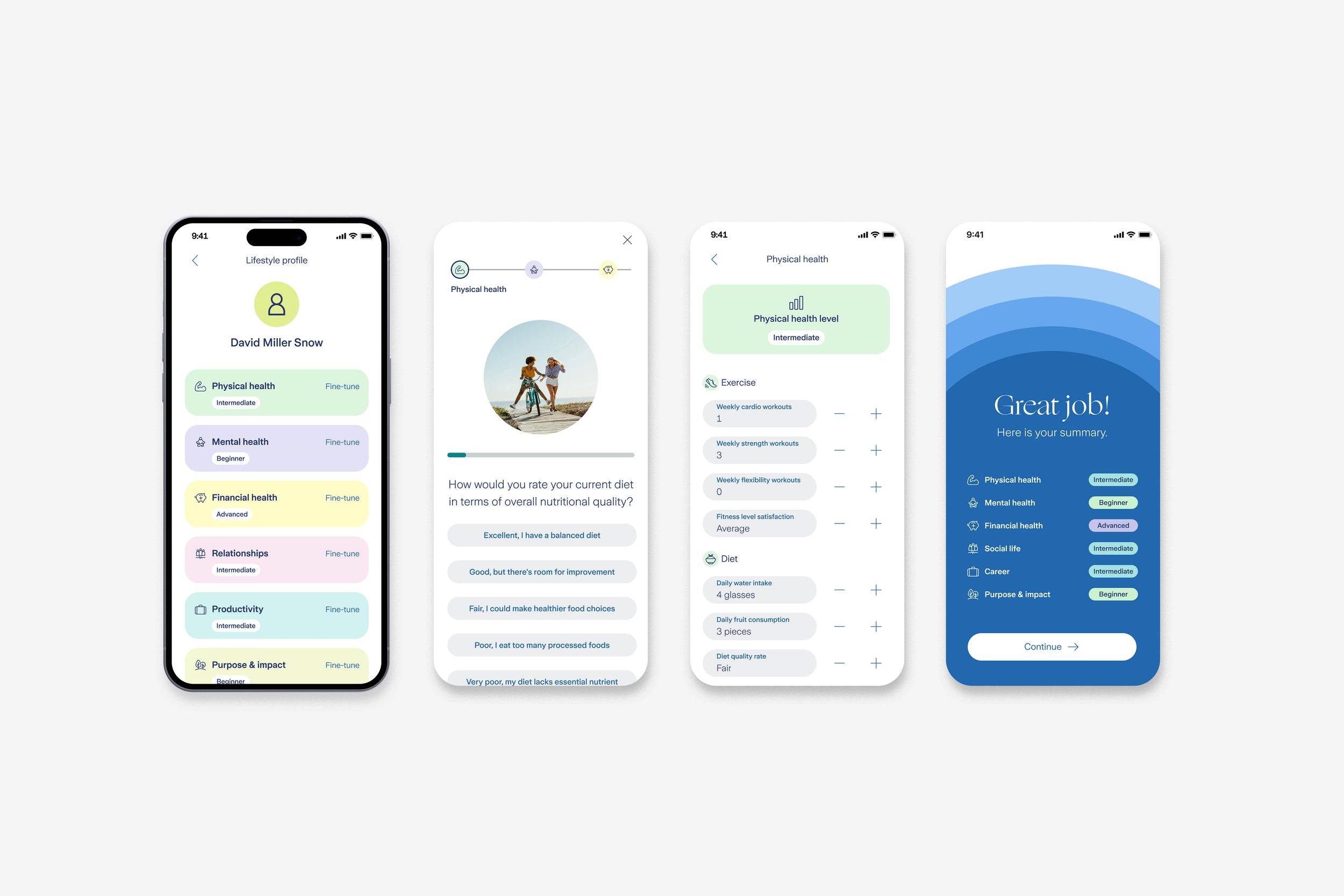 Lifestyle profile