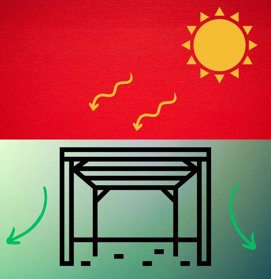 We can build your dream pergola in the Wollongong area