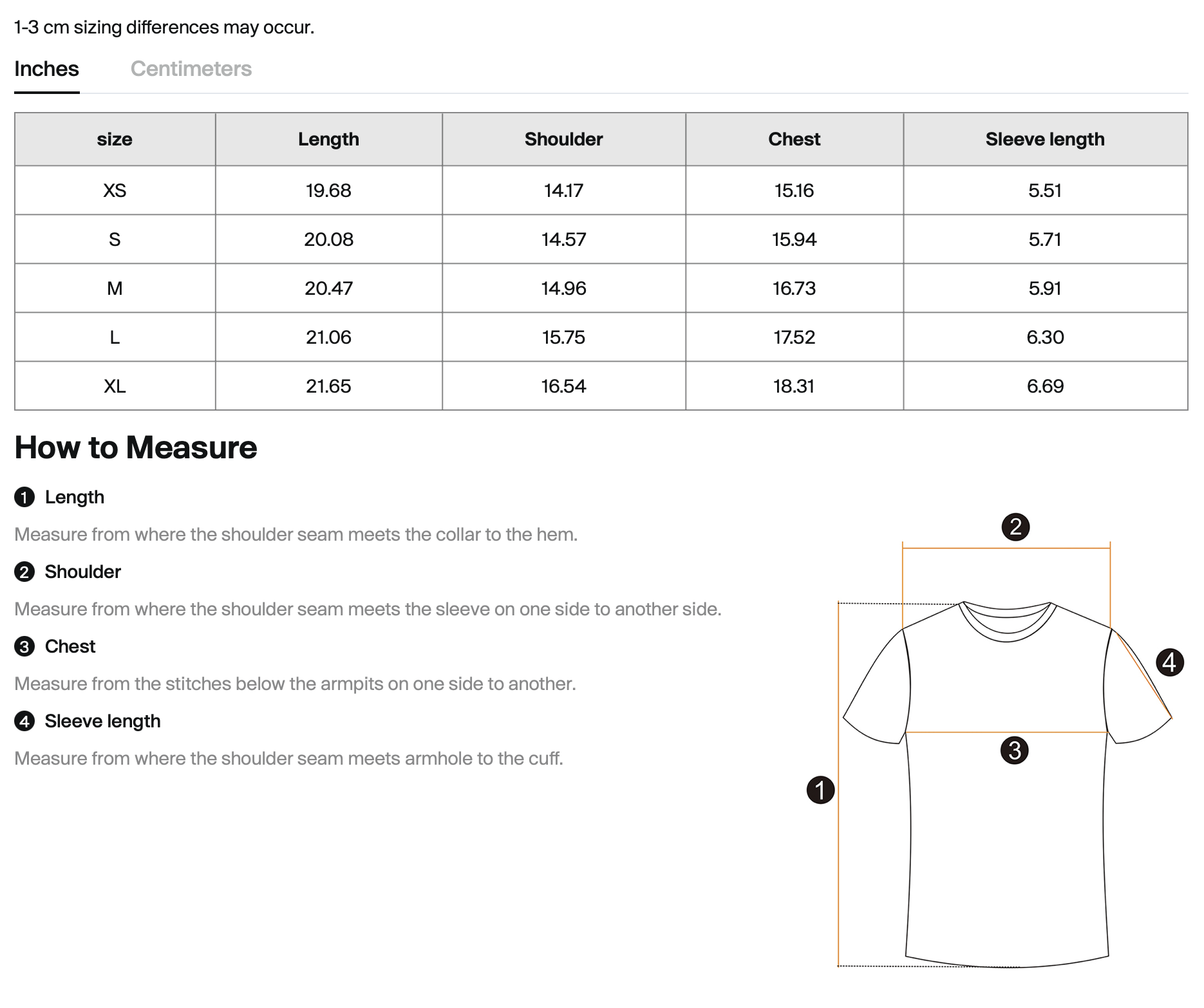 Screenshot 2026-01-31 at 16.21.30.png