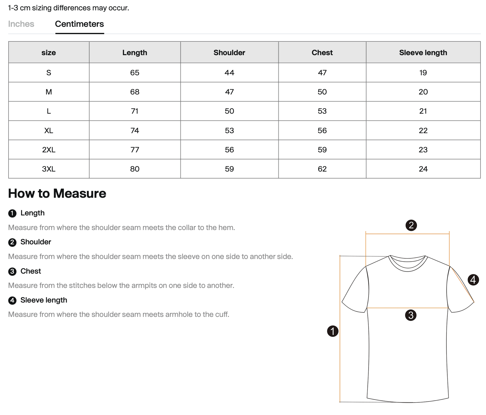 Screenshot 2026-01-31 at 16.33.12.png