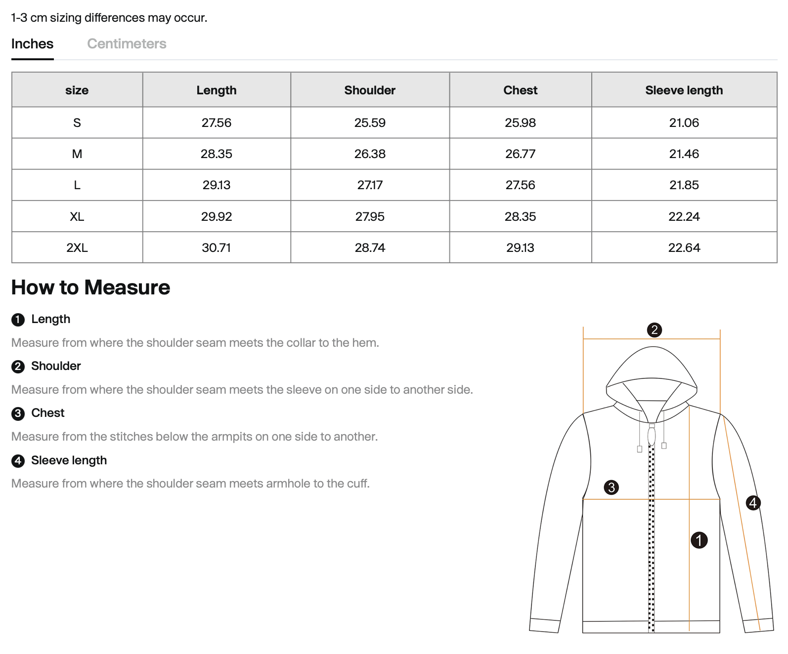 Screenshot 2026-01-31 at 16.37.44.png