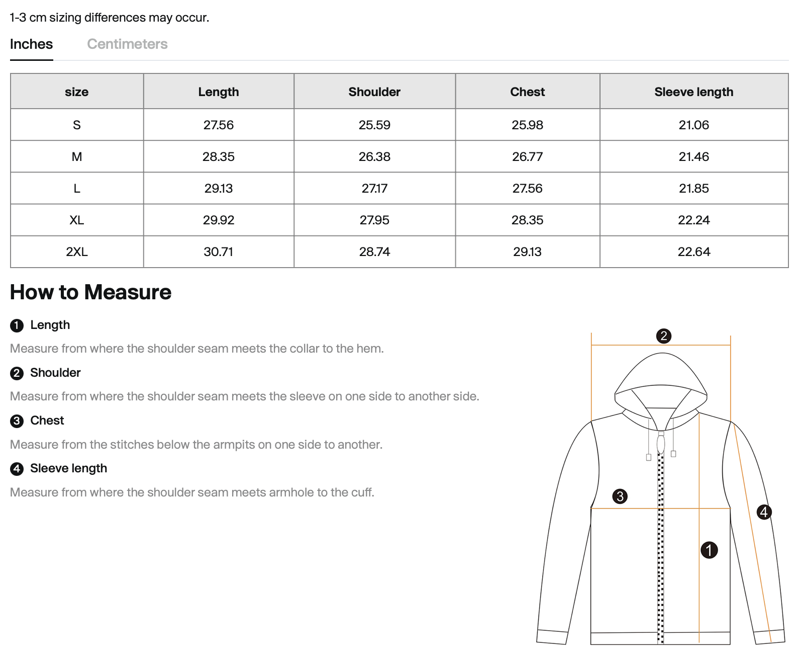 Screenshot 2026-01-31 at 16.59.11.png