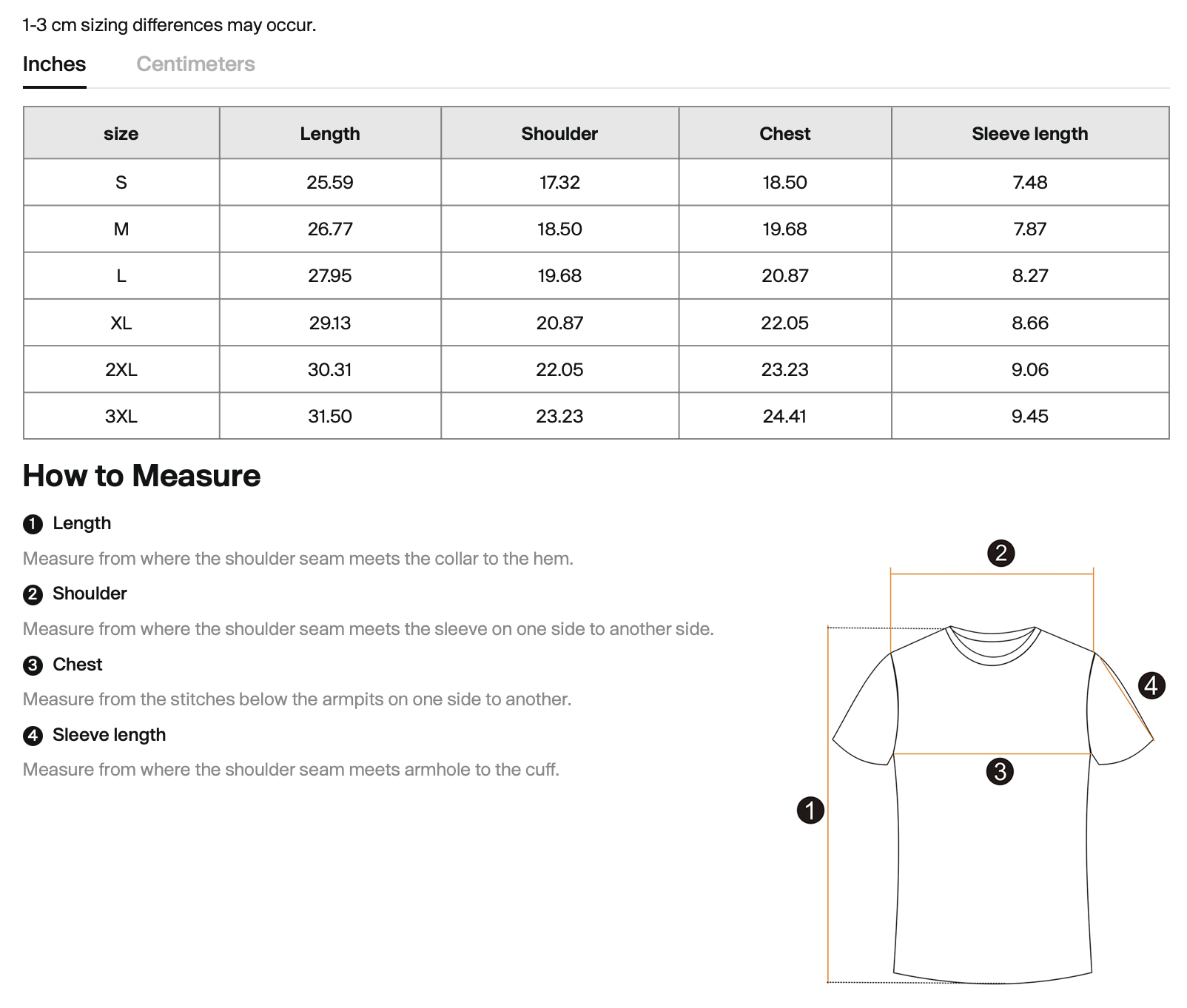 Screenshot 2026-01-31 at 16.33.04.png