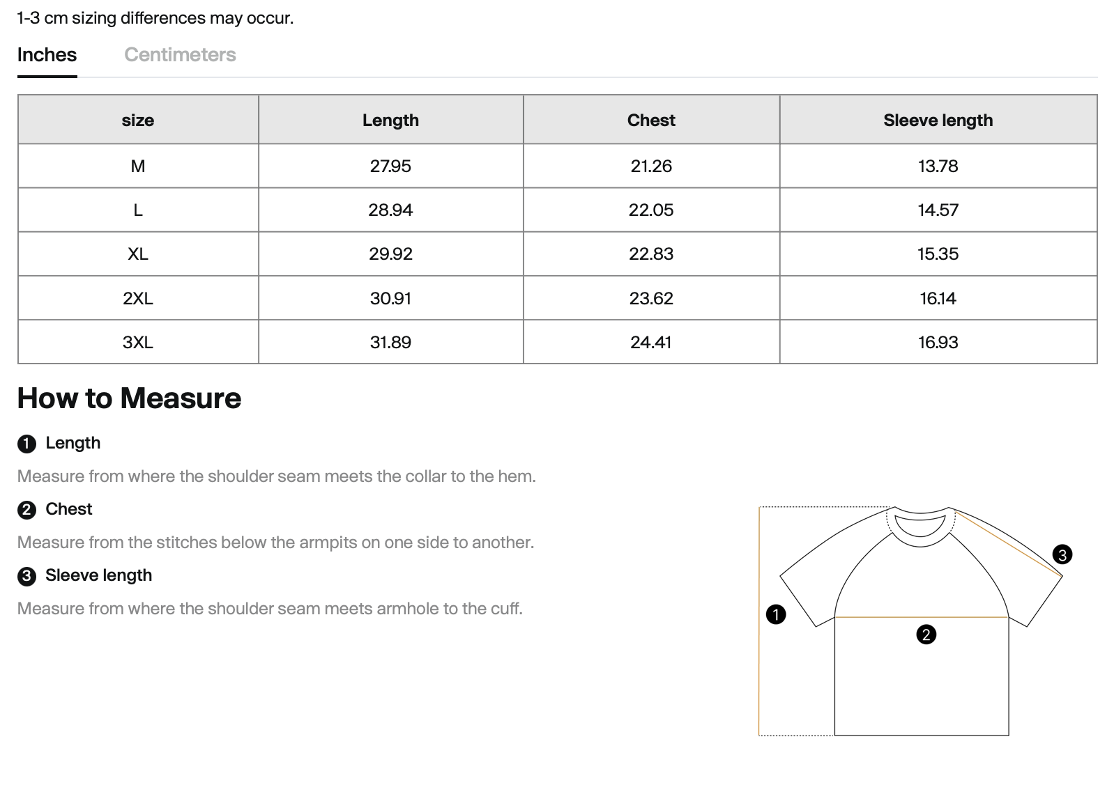 Screenshot 2026-01-31 at 16.38.53.png