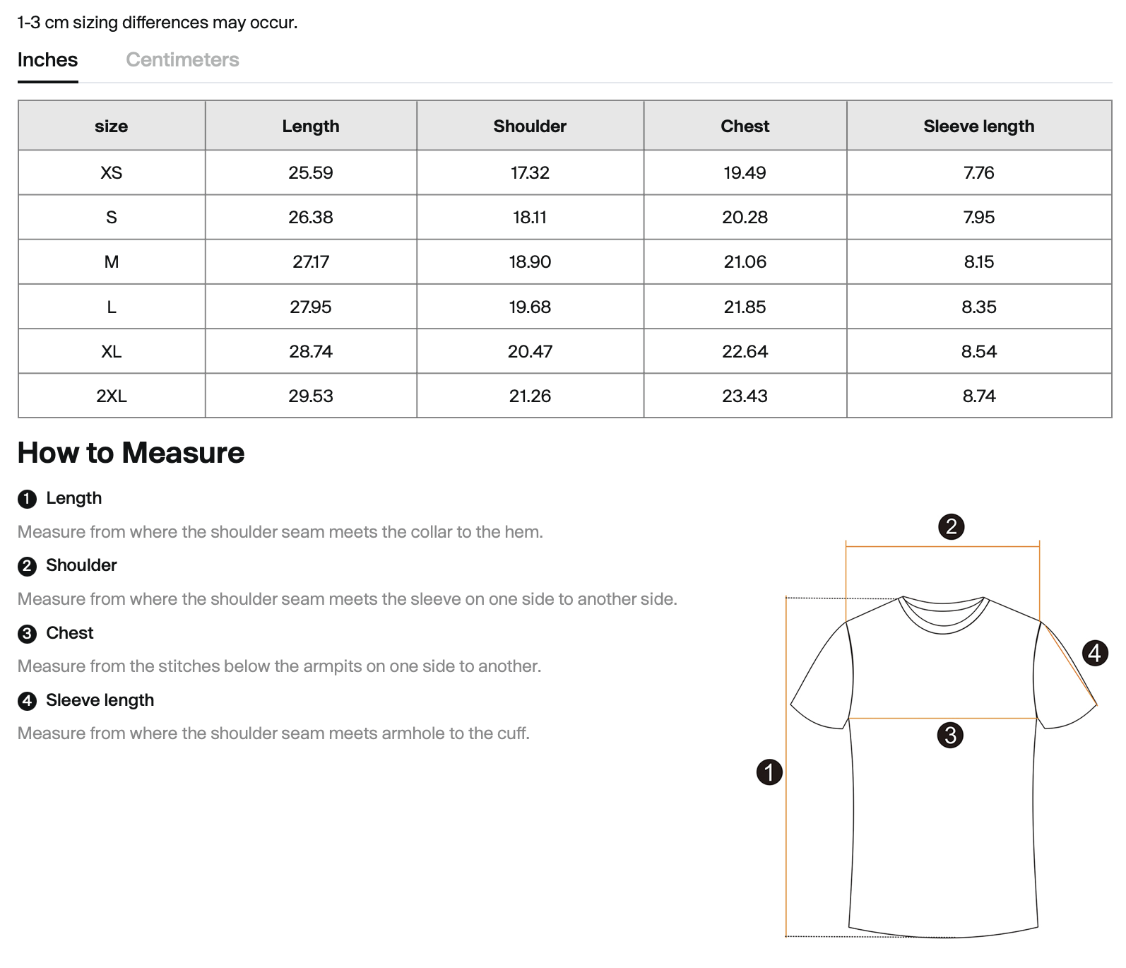 Screenshot 2026-01-31 at 16.42.02.png