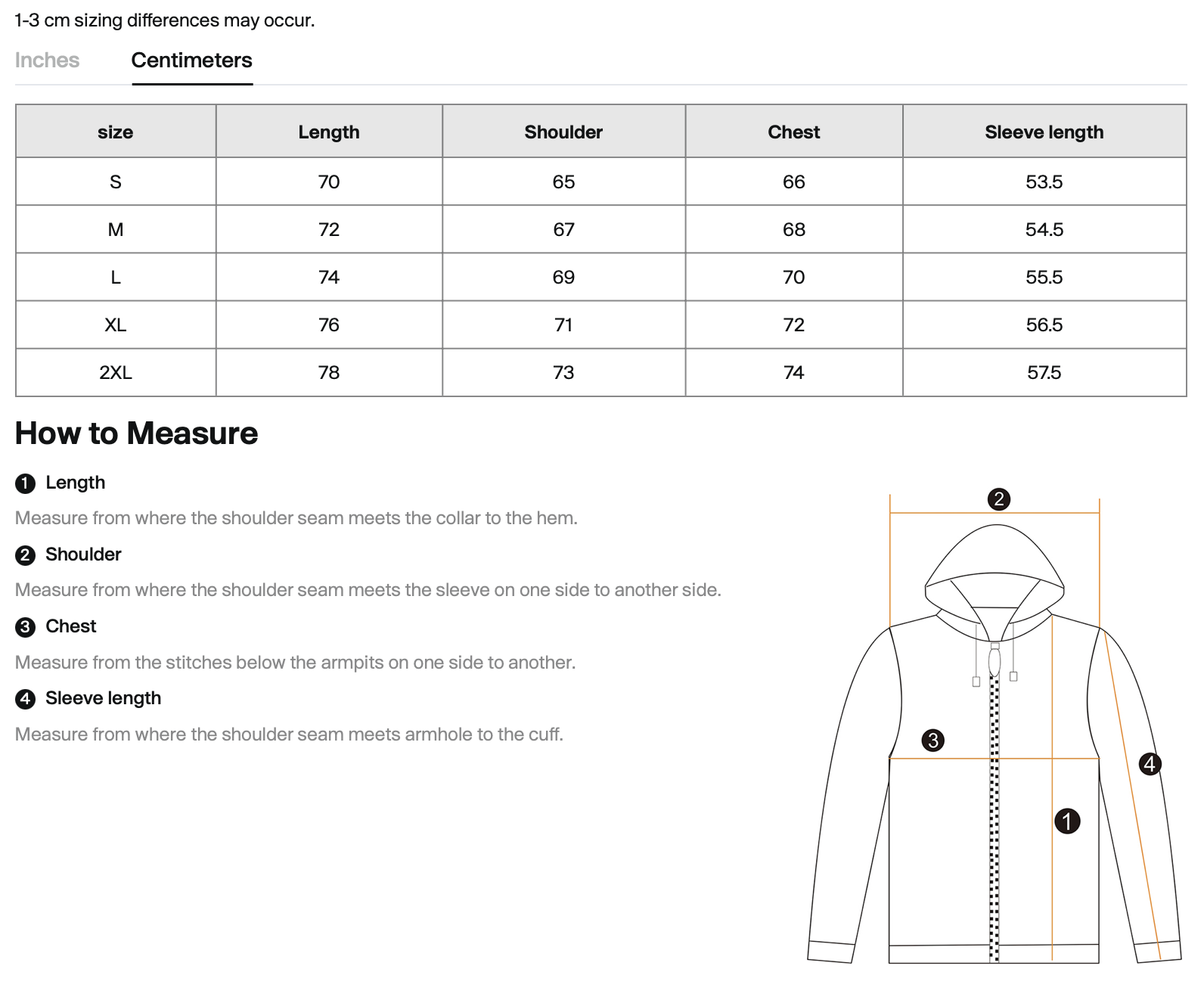 Screenshot 2026-01-31 at 16.59.21.png