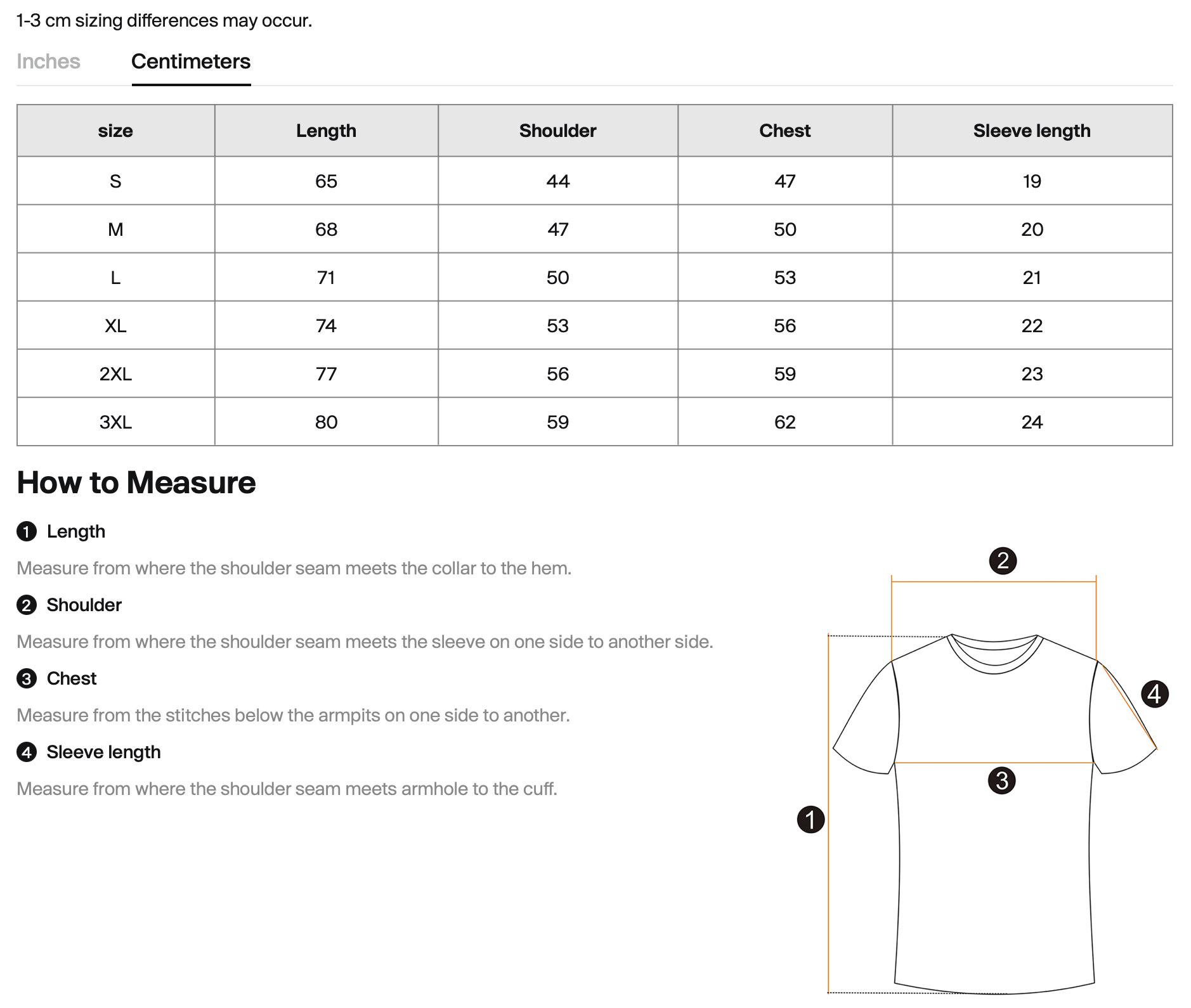 Screenshot 2026-01-31 at 16.15.59.png