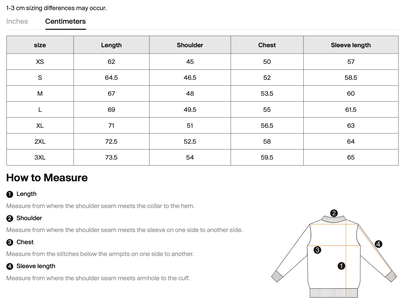 Screenshot 2026-01-31 at 16.26.48.png