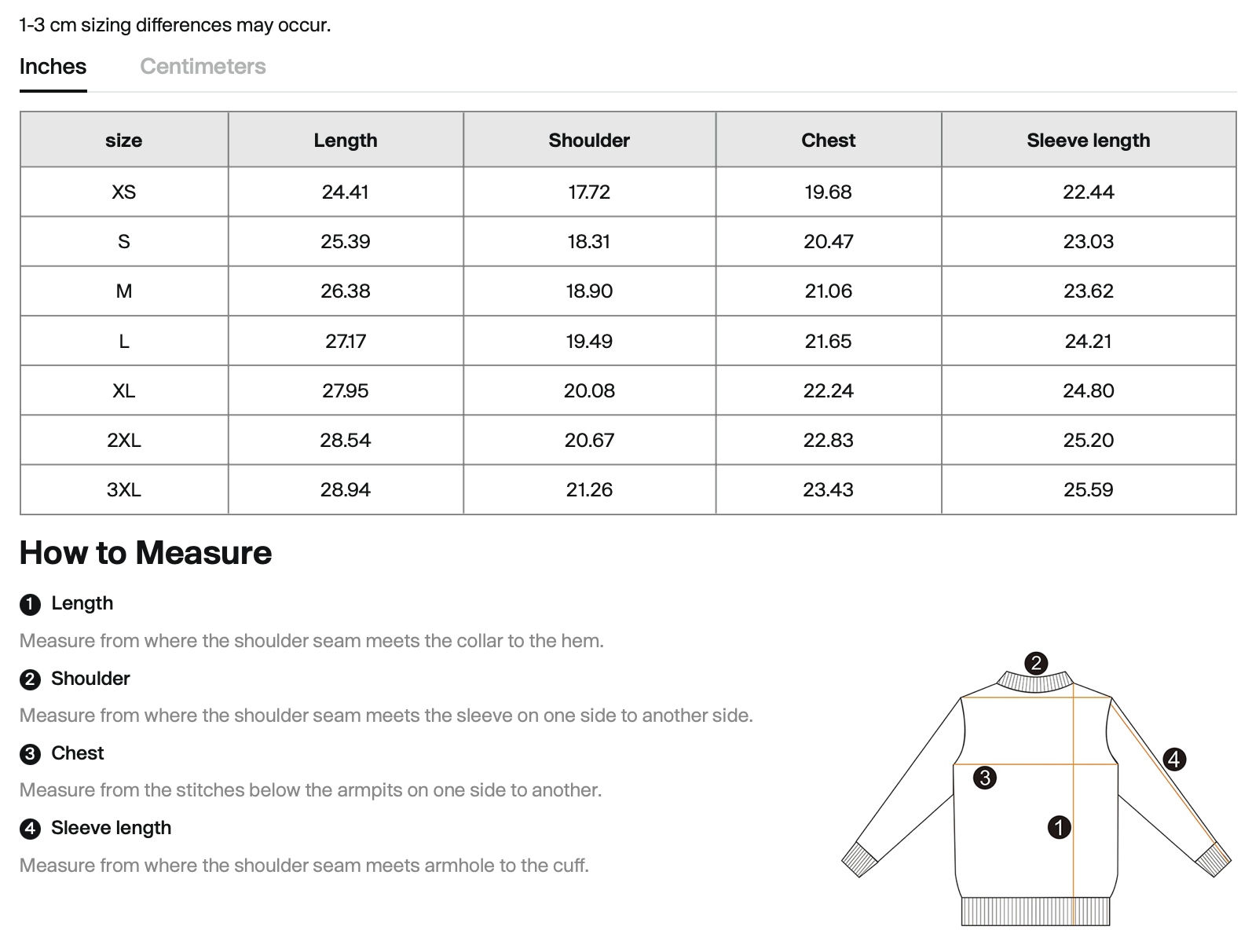 Screenshot 2026-01-31 at 16.26.37.png