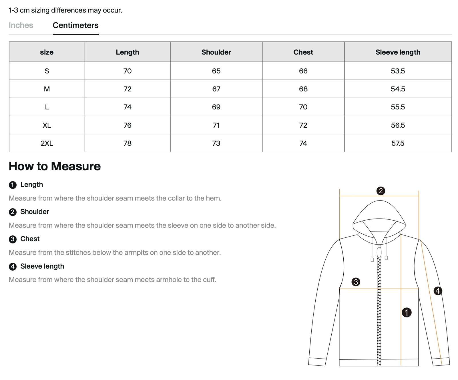 Screenshot 2026-01-31 at 16.37.50.png