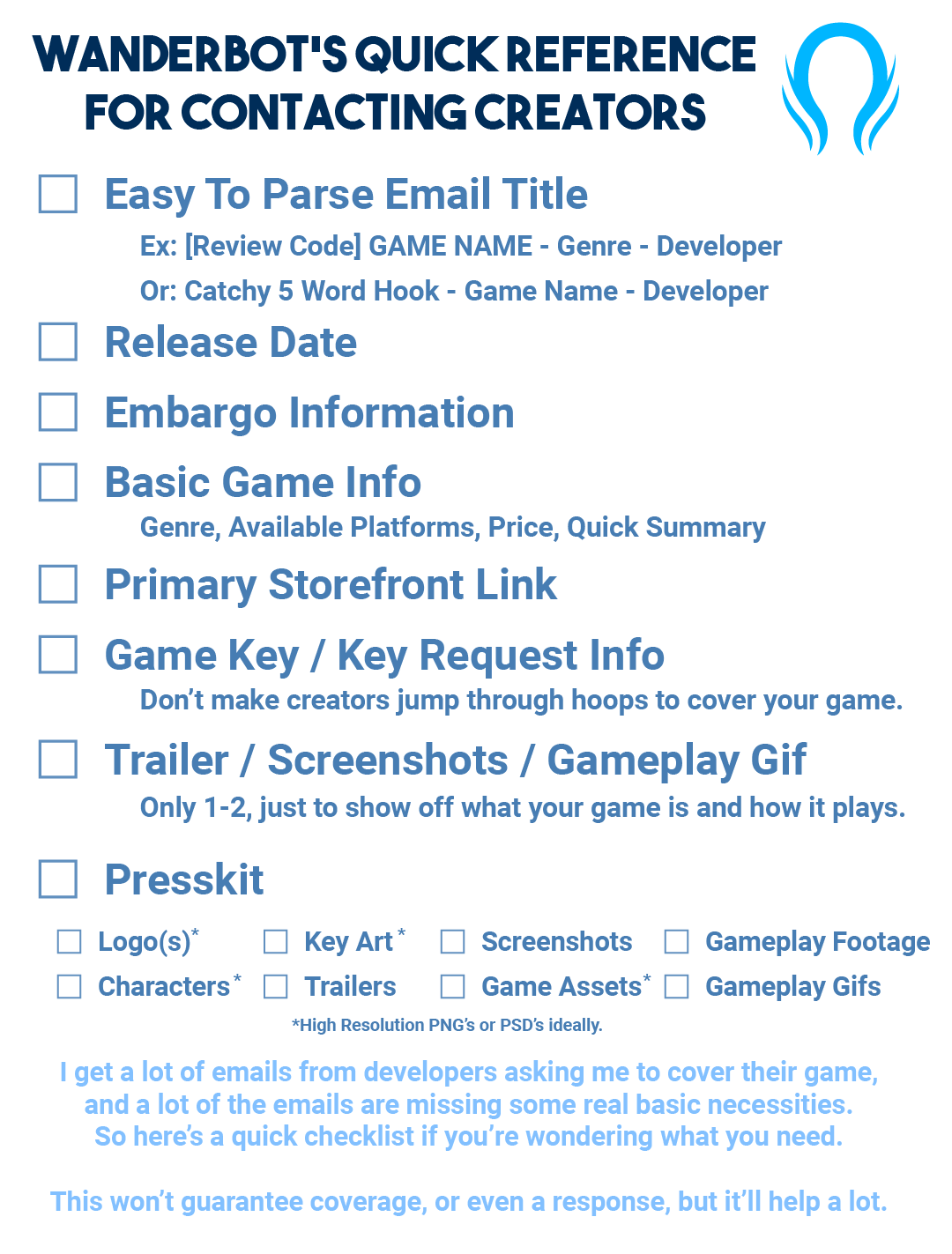 Quick Reference Checklist For Developers Contacting Creators — Wanderbots