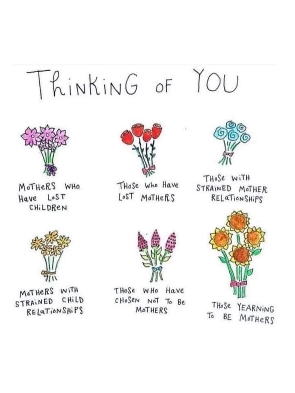 Thinking of all those who struggle with Mother&rsquo;s Day ❤️