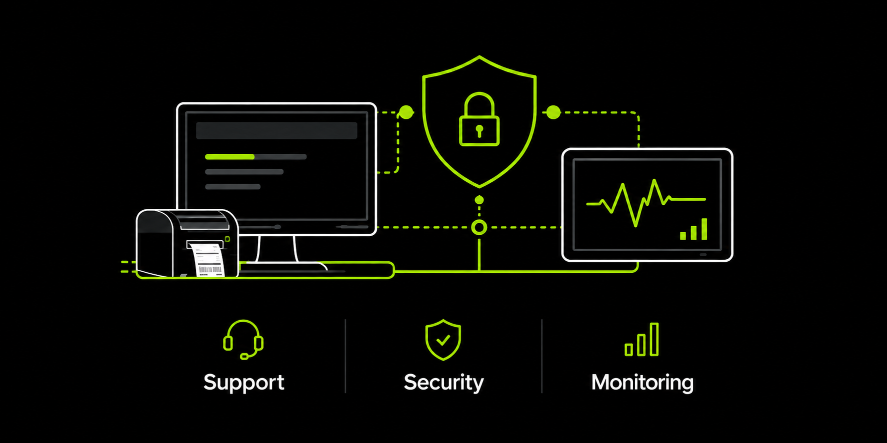 techguy-support-security-monitoring.png