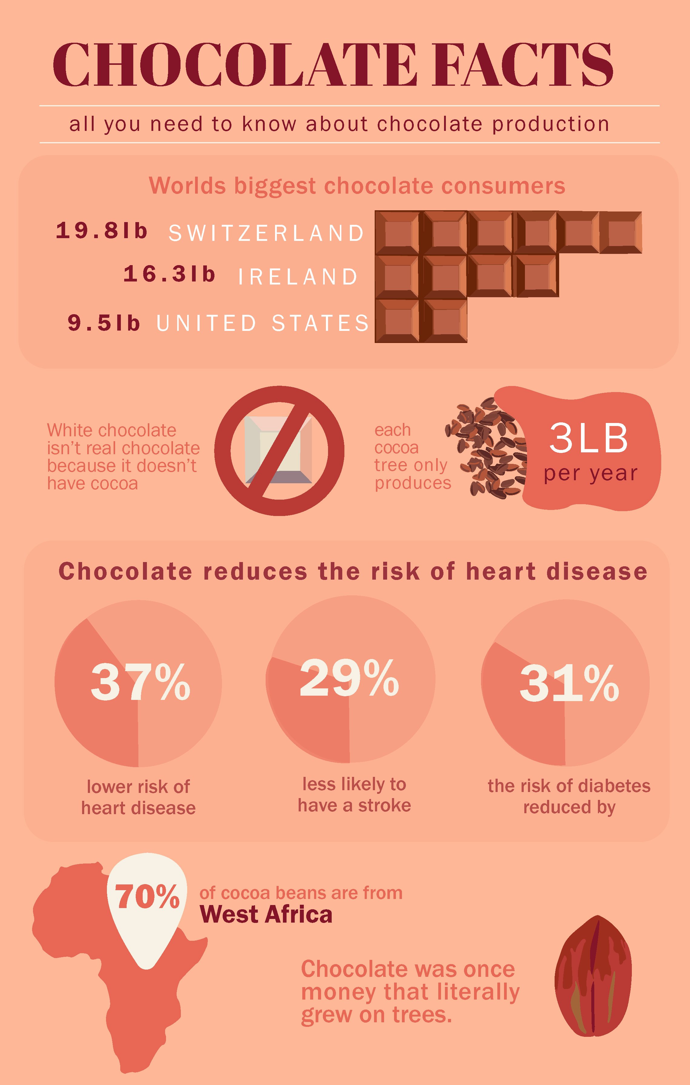 Infographic 2.jpg