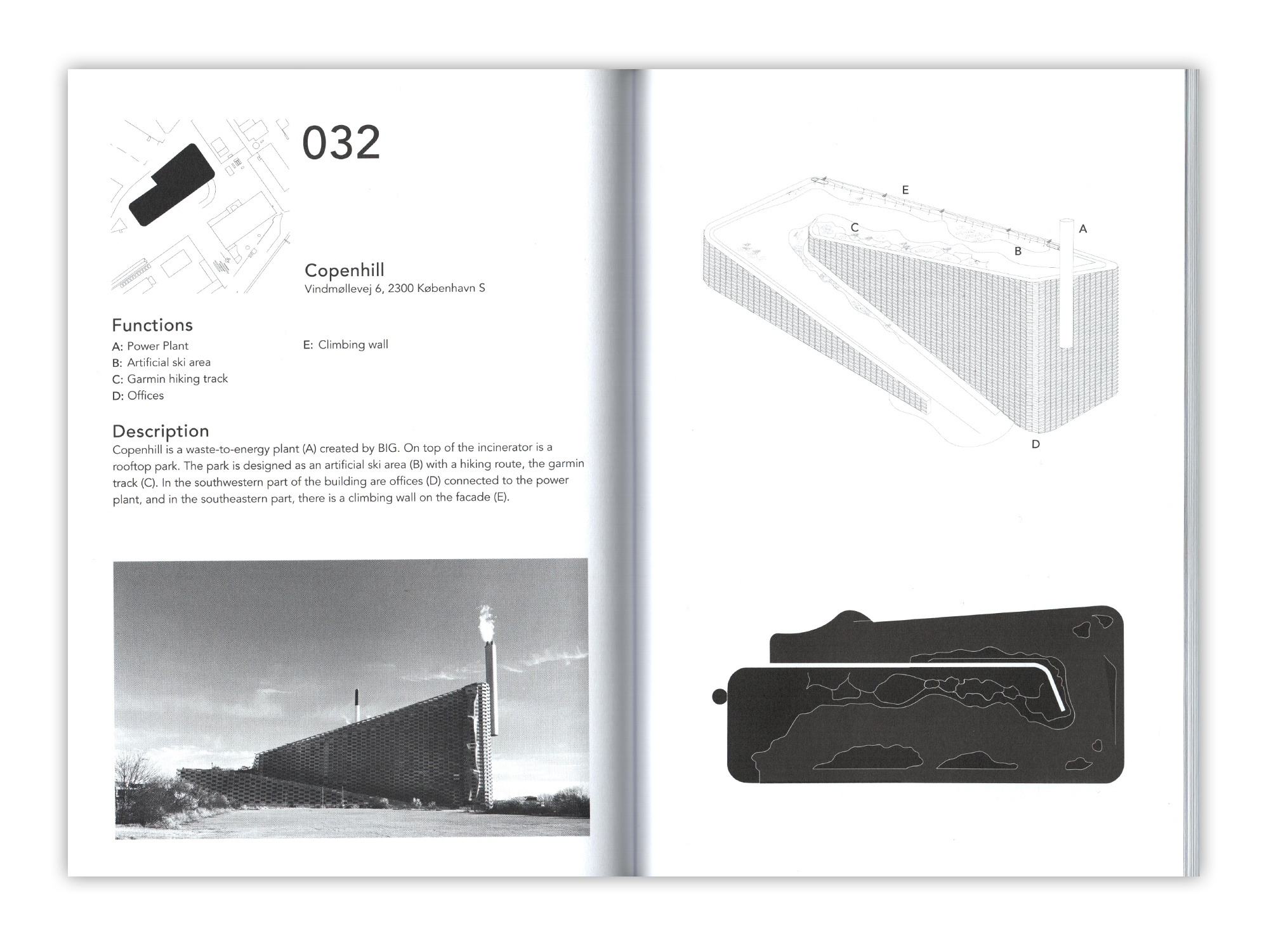 100 copenhagen typologies_3.png