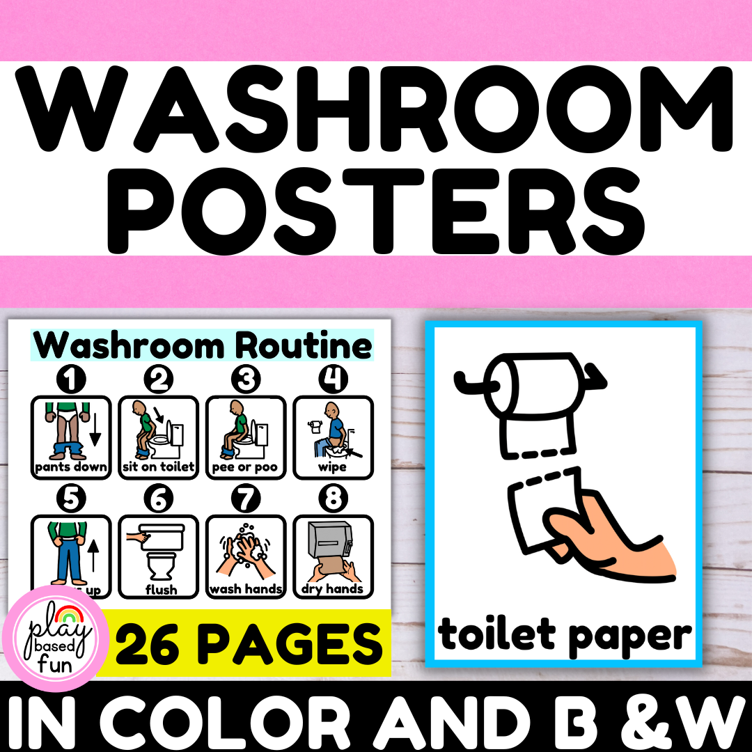 GOING TO THE BATHROOM POSTERS, BATHROOM SEQUENCING, TOILETING SEQUENCE POSTERS