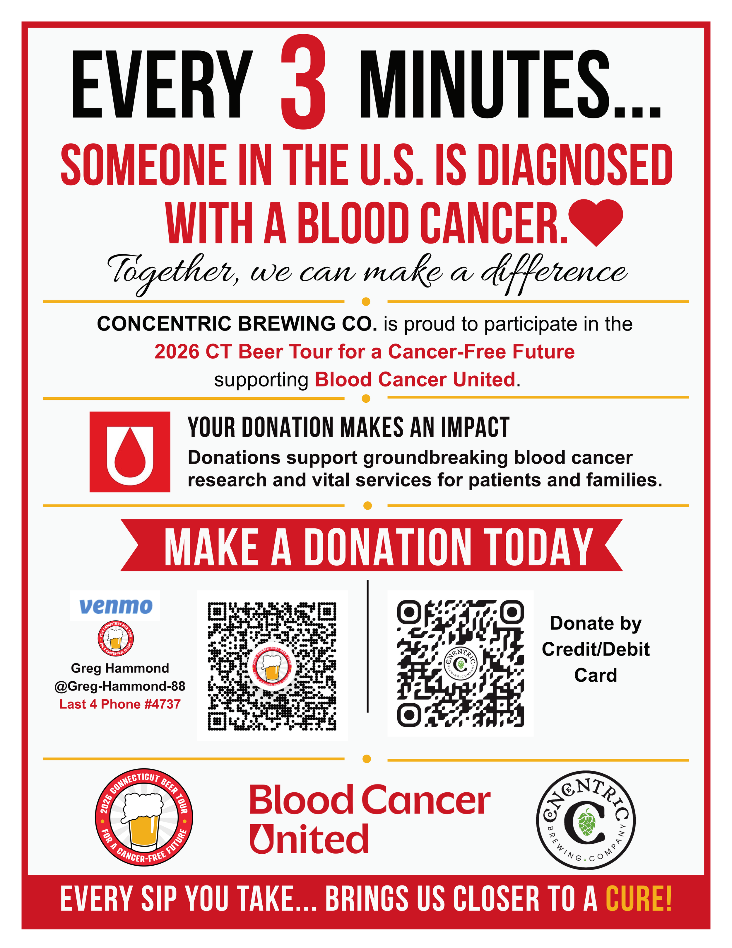 CT Beer Tour for a Cancer-Free Future