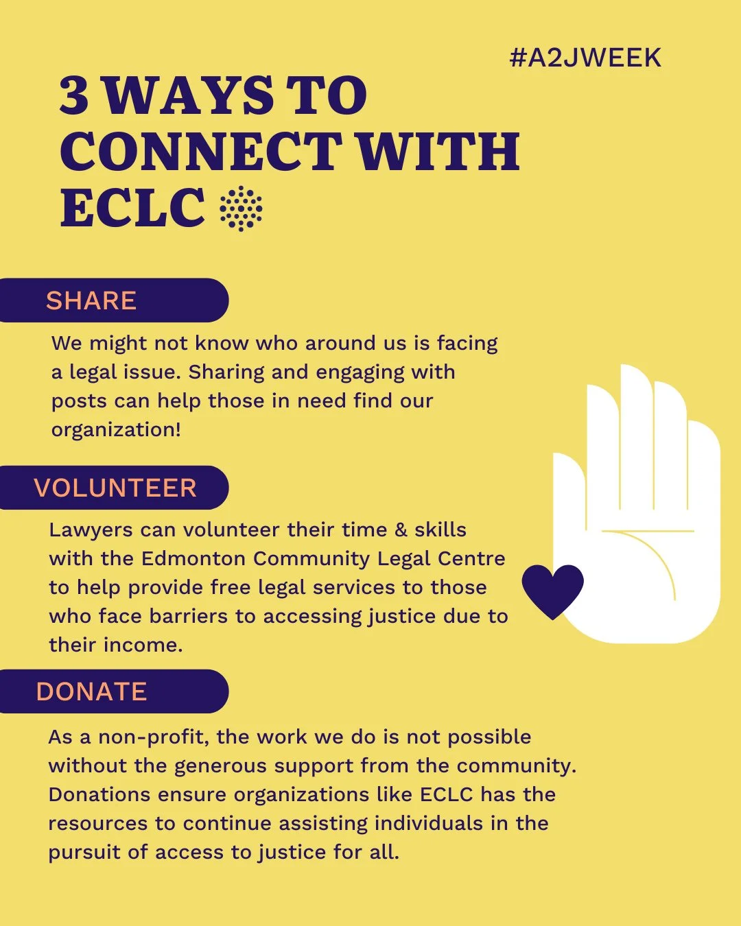 As Access to Justice Week in Alberta wraps up, we want to remind you of all the different ways you can connect with the broader community through ECLC!⁠
⁠
Sharing, volunteering, and donating are all important ways to support accessible legal services