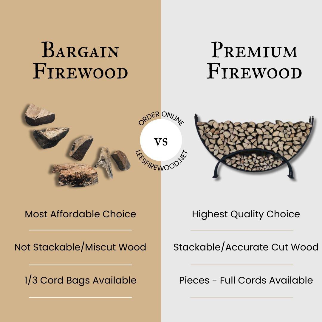 Thinking about making the switch to our Bargain Firewood Bags? See how they compare to our premium firewood cuts.

🪵 The Bargain Bag Sale ends TOMORROW! Get 50% off our miscut firewood varieties: leesfirewood.net/residential-firewood/p/bulk-firewood