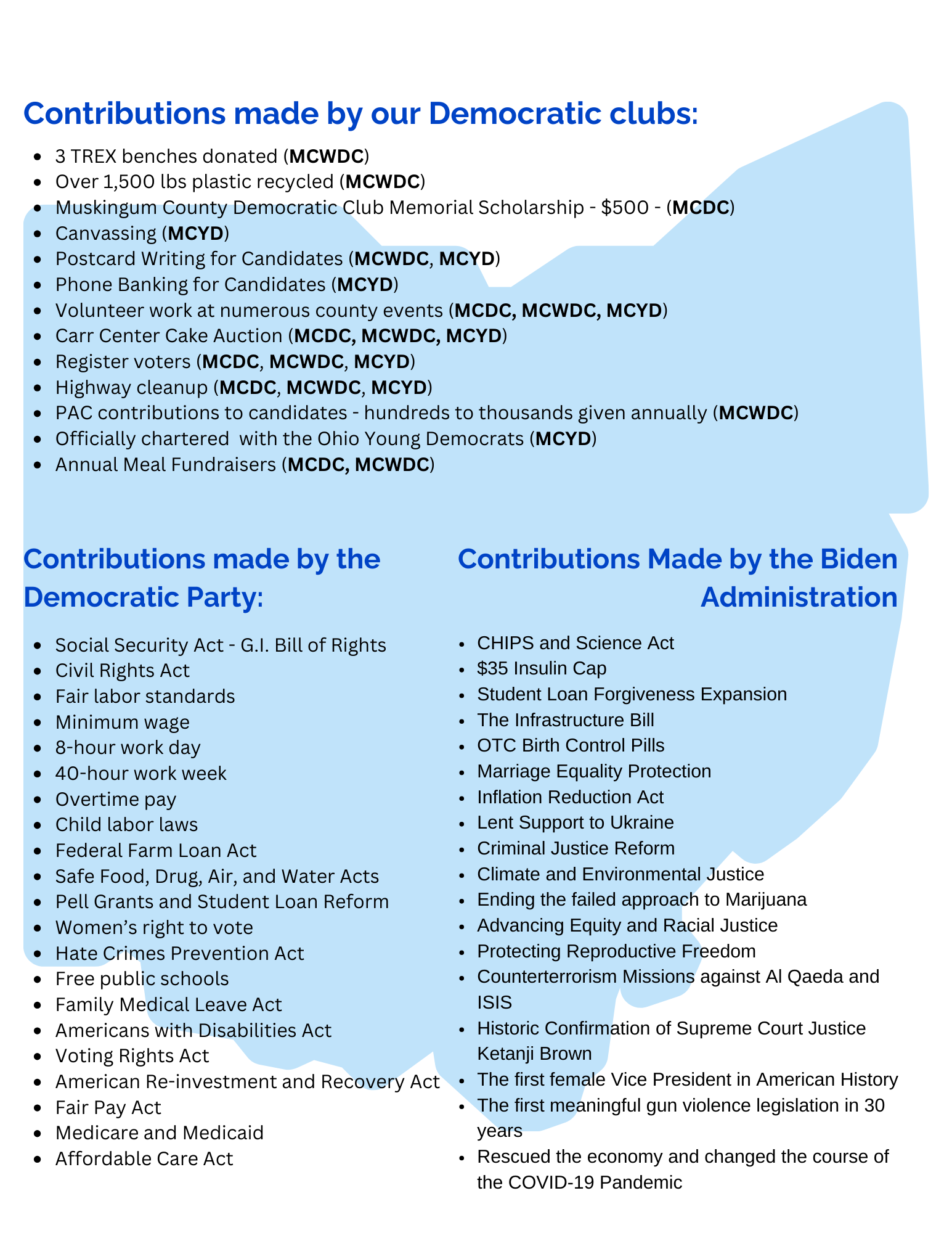 Newsletter Volume 1 — Muskingum County Democratic Party
