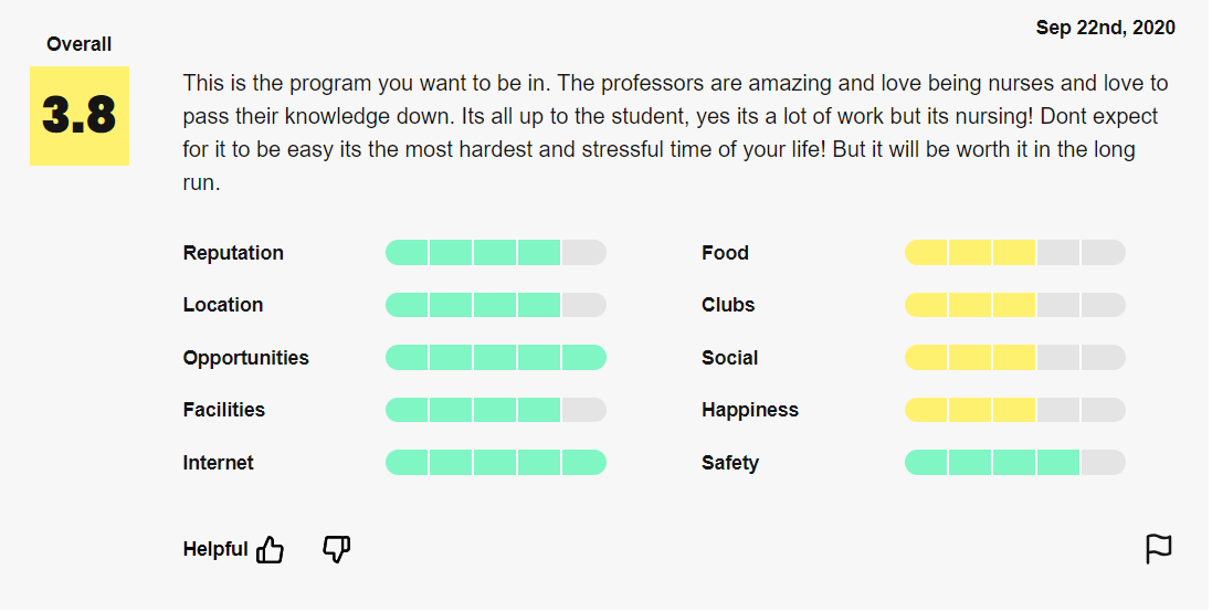 Smart'n | The GPT for nurses