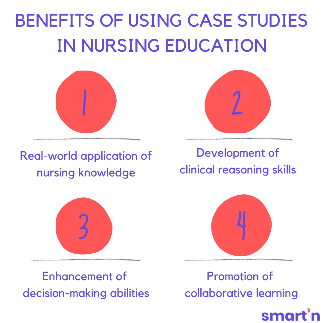 Benefits of using case studies in nursing education