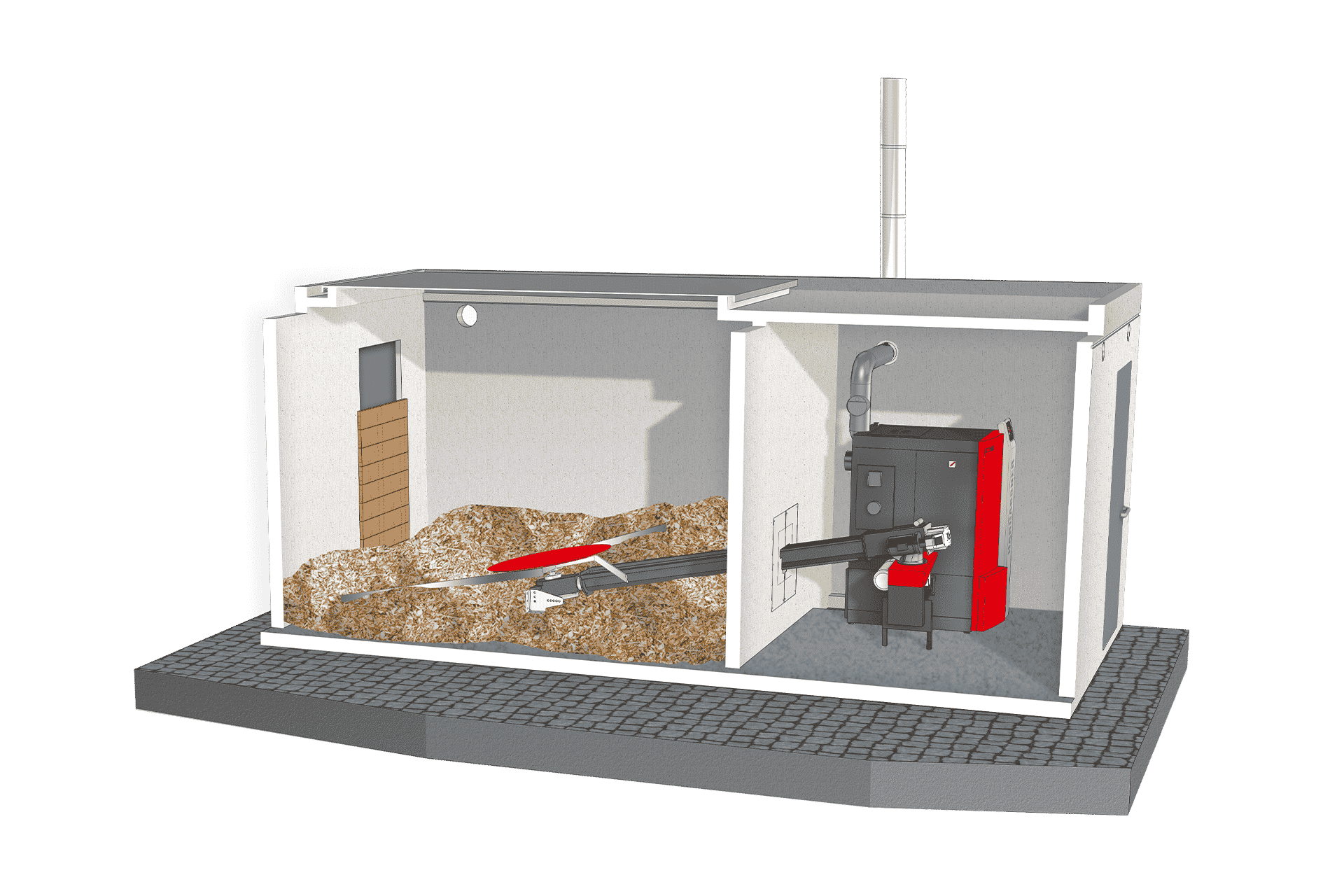Heating Modules — Evergreen BioHeat Ltd.