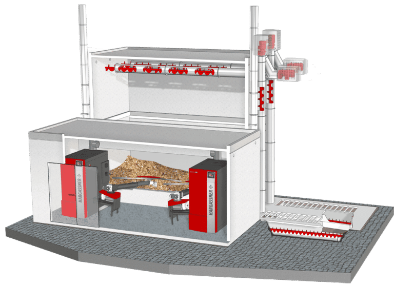 Heating Modules — Evergreen BioHeat Ltd.