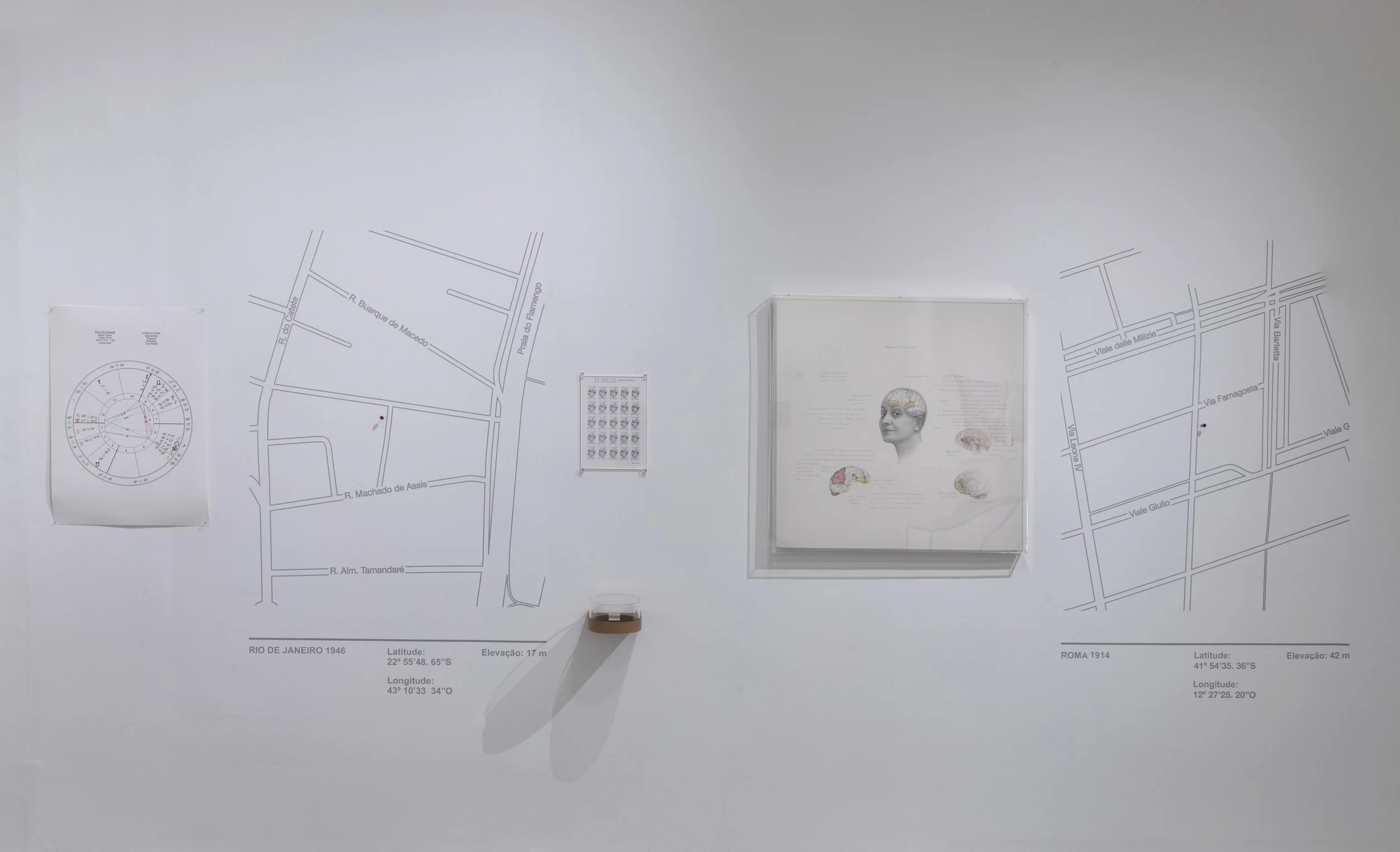 Vista da exposição "Achillina Giuseppina Maria – Bo Achillina – Achillina Giuseppina – Achillina Bo Bardi – Lina Bo Bardi – Lina Bo Plano Expandido" - SESC Pompeia, São Paulo