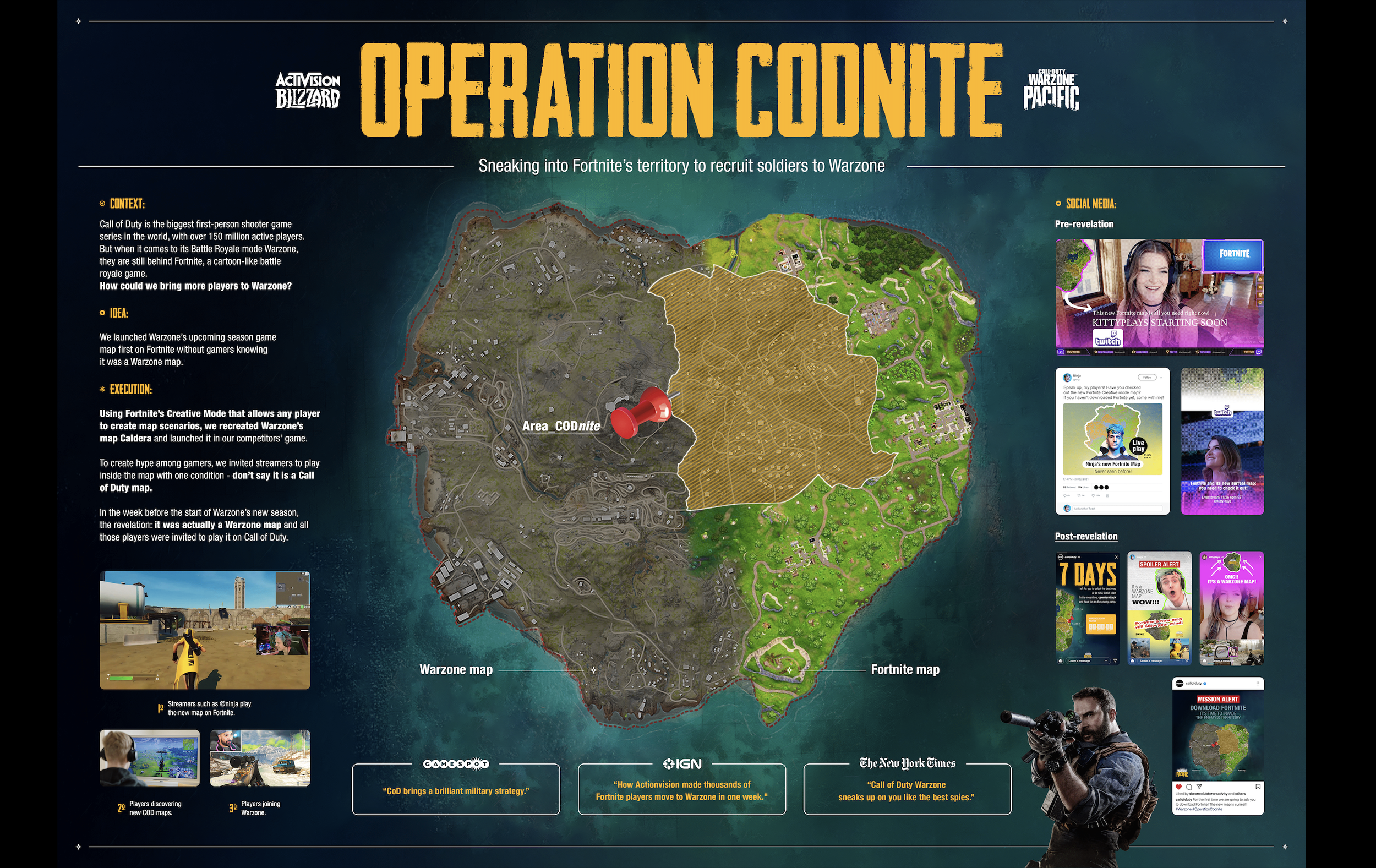 Screen Shot 2022-05-23 at 18.53.52.png