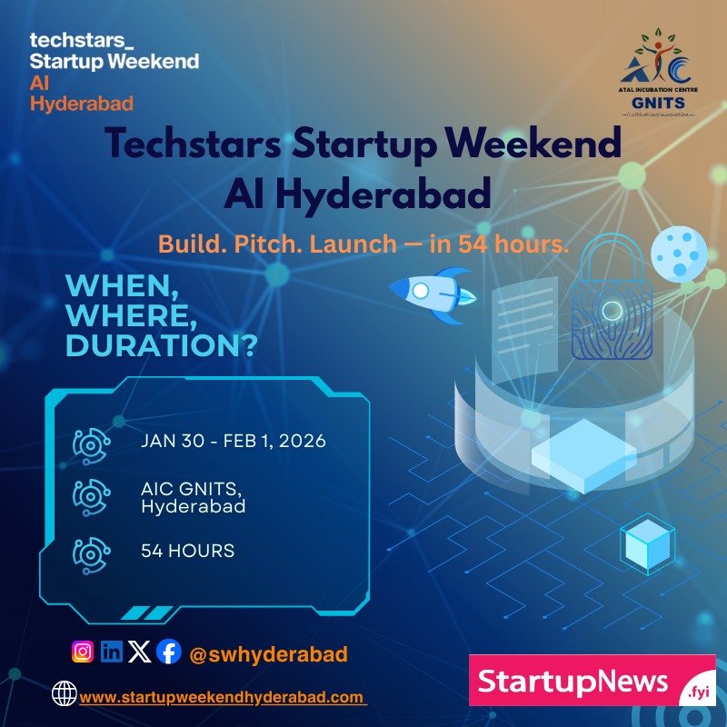 Techstars Startup Weekend
