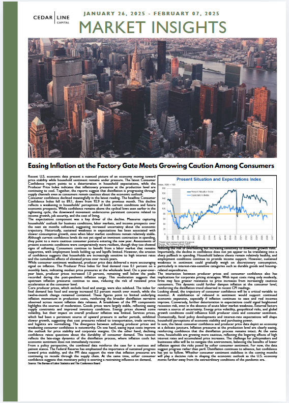 Easing Inflation at the Factory Gate Meets Growing Caution Among Consumers