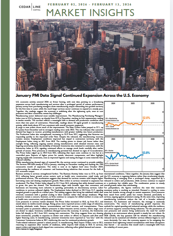 January PMI Data Signal Continued Expansion Across the U.S. Economy