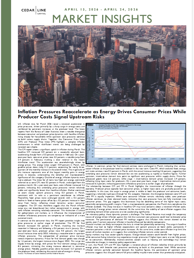 Energy-Driven Inflation Surge Masks Persistent Upstream Price Pressures in March