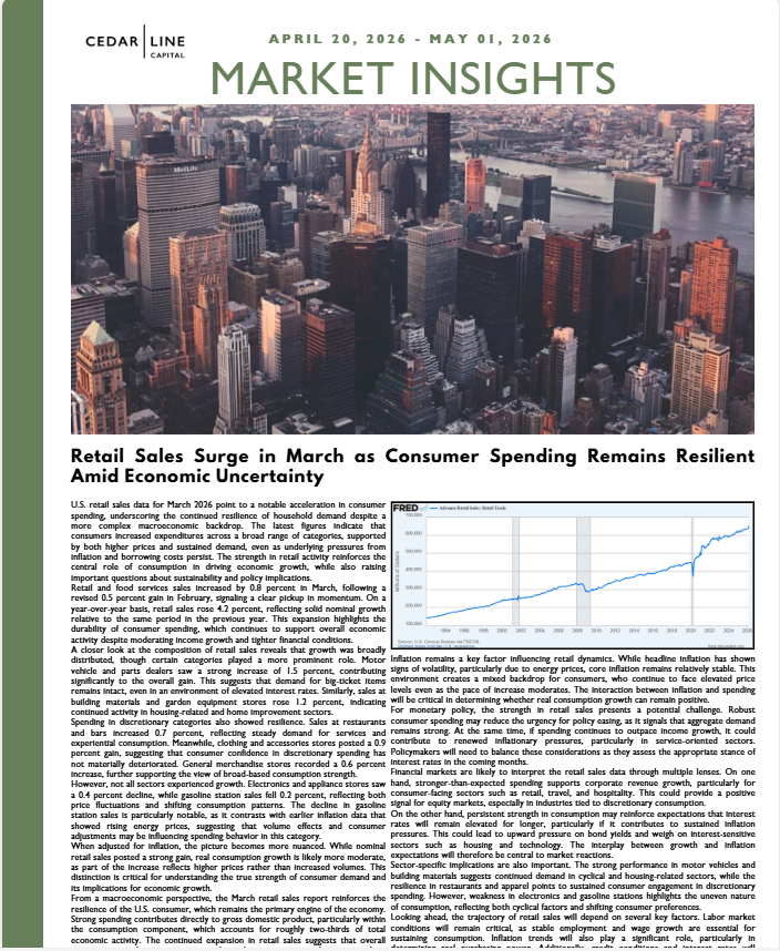 Retail Sales Surge in March as Consumer Spending Remains Resilient Amid Economic Uncertainty