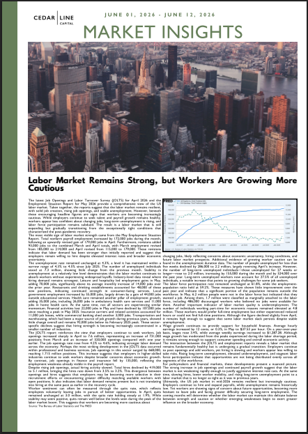 Labor Market Remains Strong, but Workers Are Growing More Cautious
