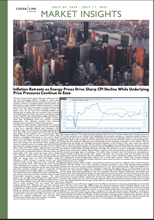 Inflation Retreats as Energy Prices Drive Sharp CPI Decline While Underlying Price Pressures Continue to Ease