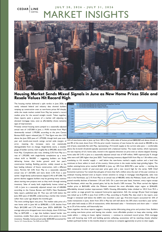 Housing Market Sends Mixed Signals in June as New Home Prices Slide and Resale Values Hit Record High