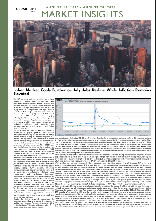 Labor Market Cools Further as July Jobs Decline While Inflation Remains Elevated