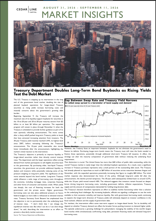 Treasury Department Doubles Long-Term Bond Buybacks as Rising Yields Test the Debt Market