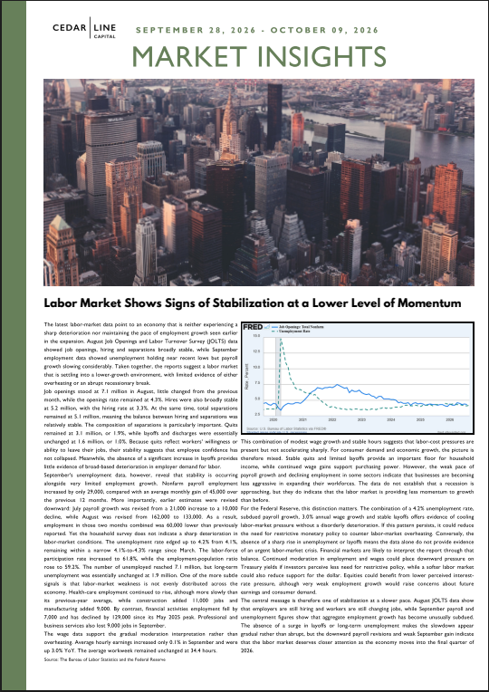 Labor Market Shows Signs of Stabilization at a Lower Level of Momentum