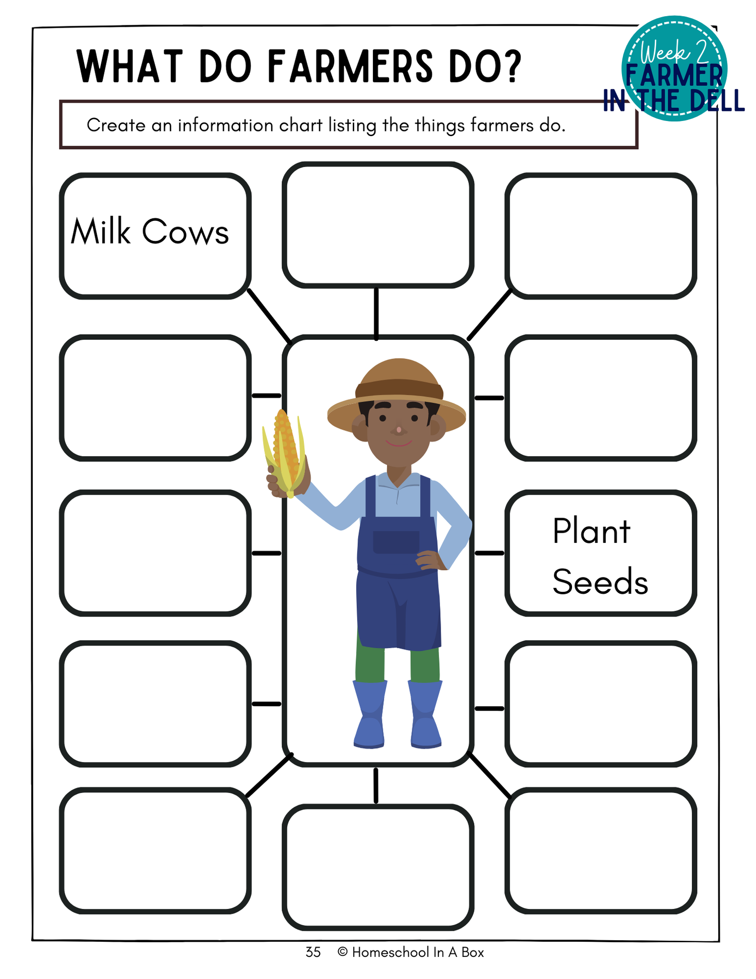 K2 Craft Box Bundles — Homeschool In A Box