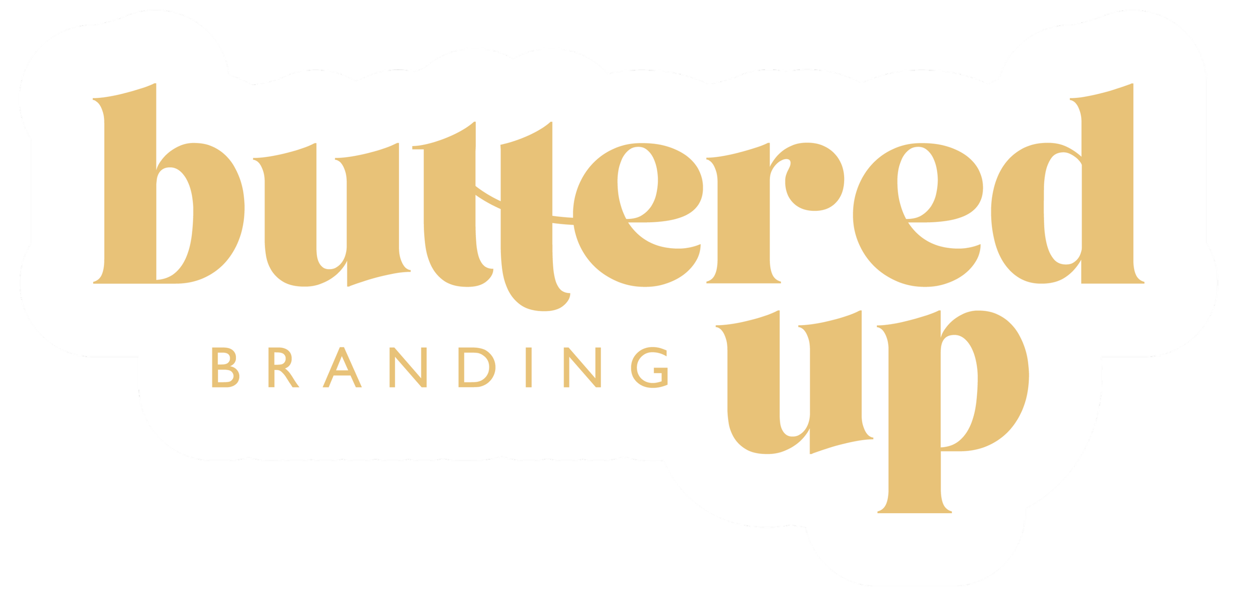 Blog Buttered Up Branding Blog Buttered Up Branding