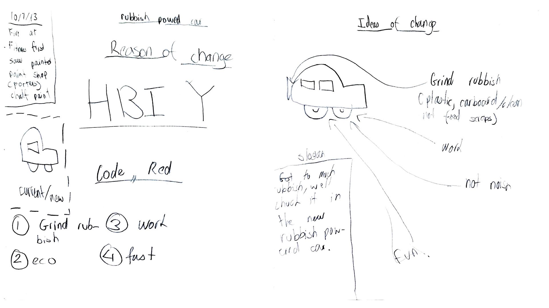 Rubbish Powered Car