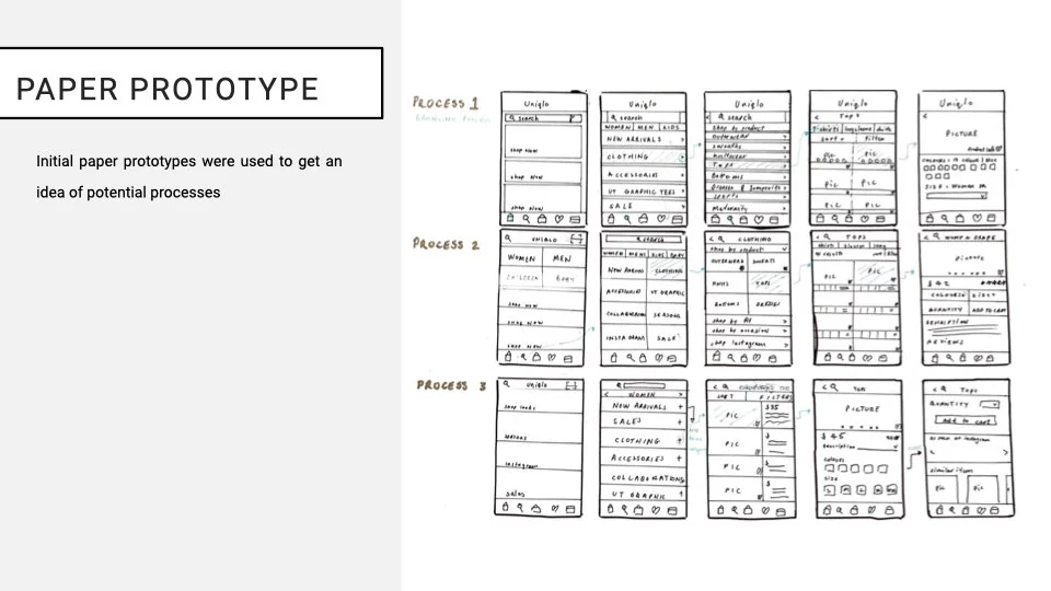 ‎UX presentation.‎018.jpeg